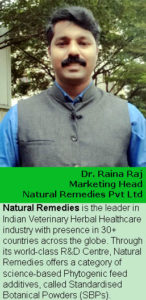 Dr. Raina Raj pic