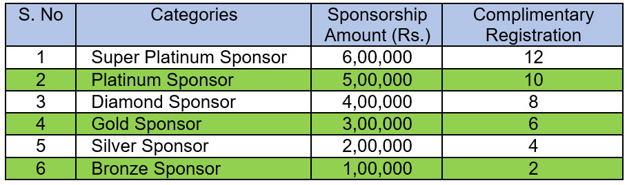 PFI 2022 sponsorship