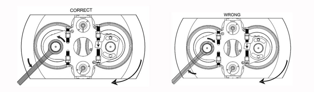 Fig. 7 Roller Adjustment Technique 